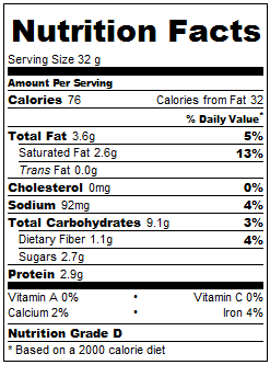 Nutrition Facts - Chocolate Chip Cakies - Faith Keith